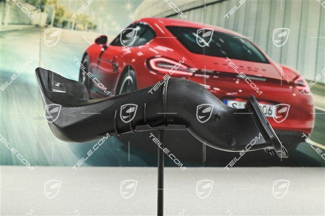 GT4 / RS, Prowadnica powietrza, chłodzenie hamulców, R