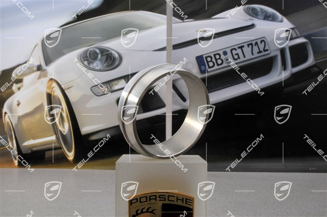 Pierścienie wydechu Pierścienie wydechu