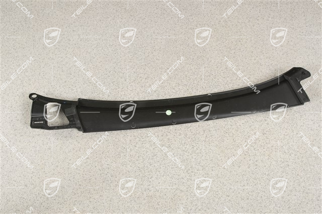 Osłona, pomiędzy błotnik i maskę przednią, R