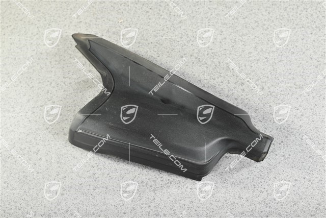 Obudowa / blenda, Sport / Cross Turismo, R