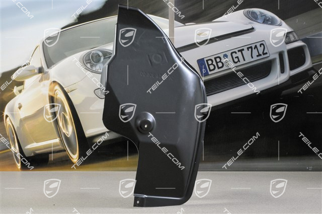 Rear wheel-well liner, Turbo, rear part, R Rear wheel-well liner, Turbo, rear part, R
