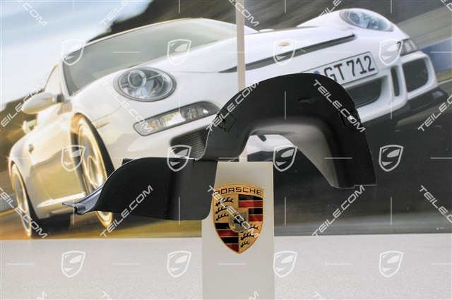 Pokrywa nadkola, Turbo, R Pokrywa nadkola, Turbo, R