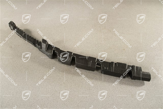 Foam part with pedestrain protection, R