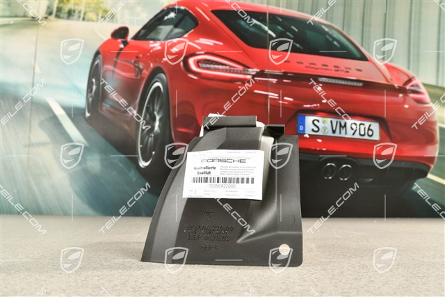 Dekielek nadkola przedniego, R