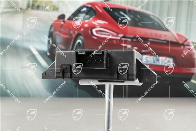 Control unit Gateway