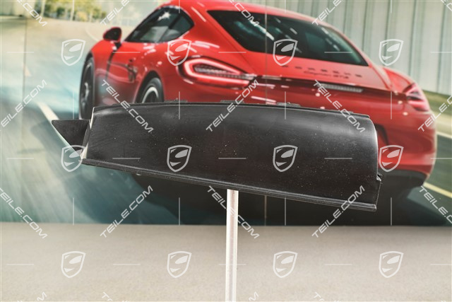 Luftführung für Radhaus, R