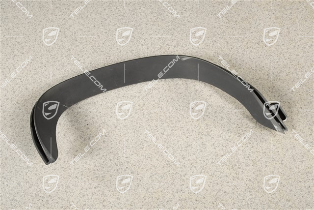 Cover exhaust pipe, R