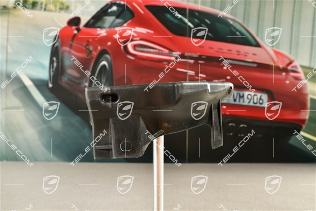 Uchwyt mocowania nakładki progowej, R