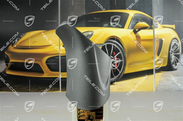 Abdeckkappe, R Abdeckkappe, R