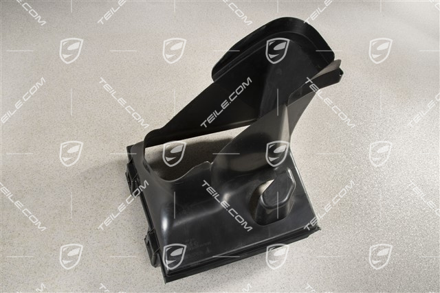 Air duct, Panamera Diesel, L