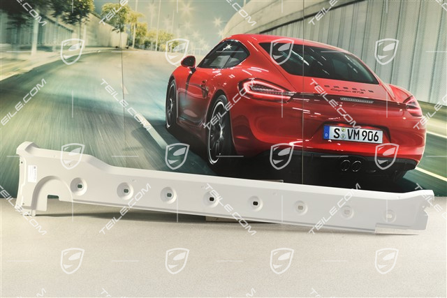 Blenda progu / próg boczny, Turbo S, R