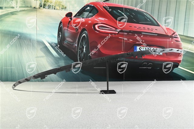 Spoiler (listwa), podstawowa wersja