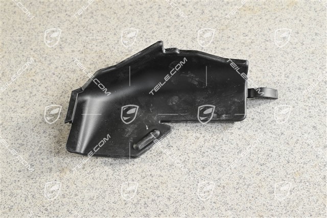Cover for fender, R