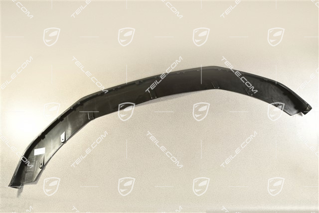 Spoiler front, lower, Matt Black