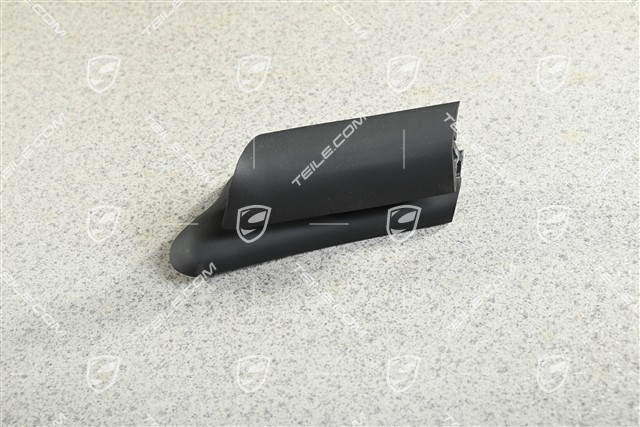 Spyder, Uszczelka poszycia dachu, R