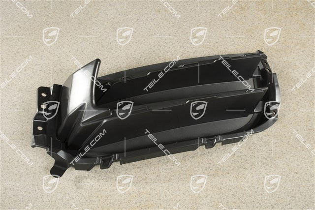 Blenda zderzaka przedniego, Czarna, R