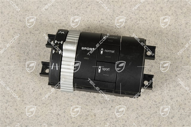 Switch, Chassis/Standard