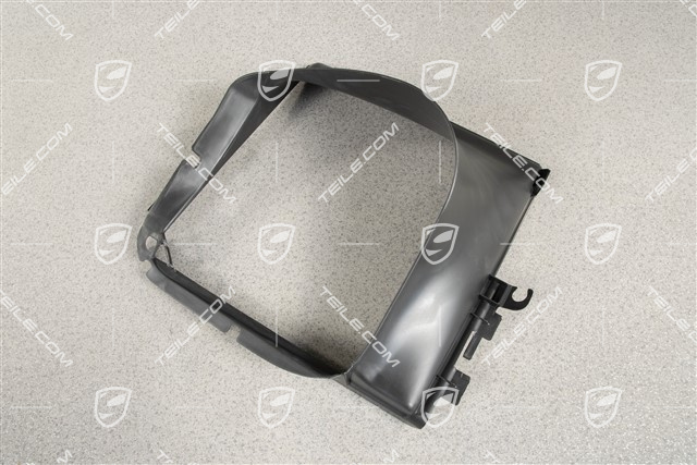 Prowadnica powietrza, boczna, Turbo S, R