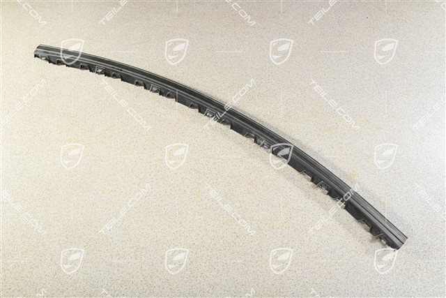 Cover for spoiler / wing