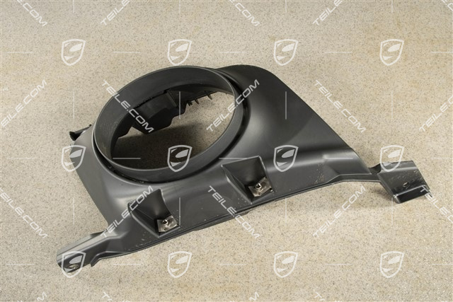 Osłona rury wydechowej, Turbo, R