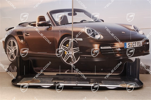 Underbody panel, Turbo