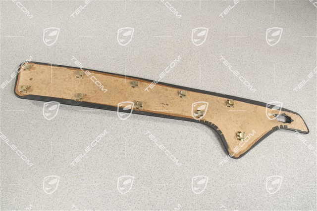 Türverkleidung, Abdeckblende, Leder, Schwarz, R