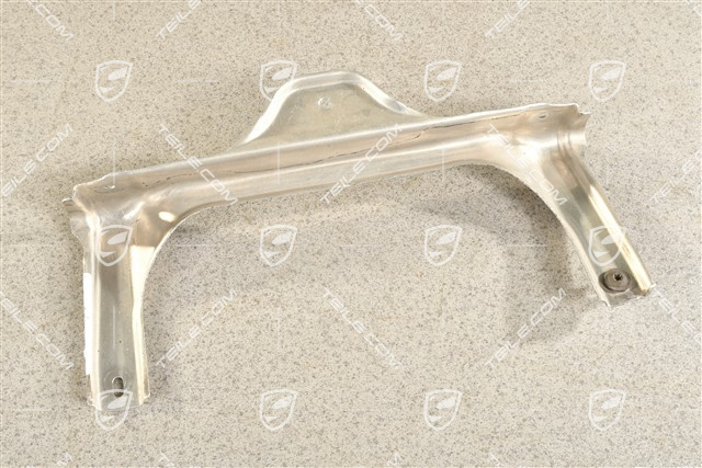 Hitzeschutz Unterstützung