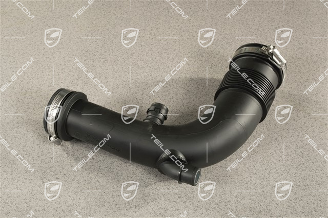 Turbo, Rura dolotu turbiny, L