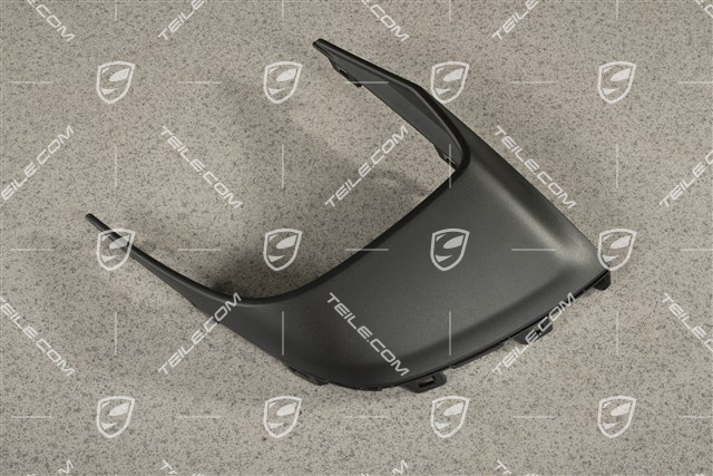 Prowadnica powietrza, L