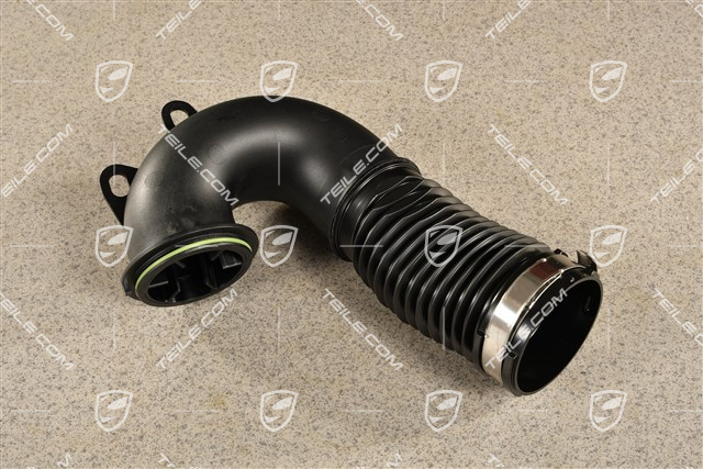 Turbo, Rura dolotu powietrza do Turbiny, L