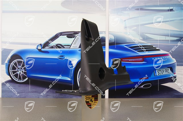 Blende für Schwellerecke, R