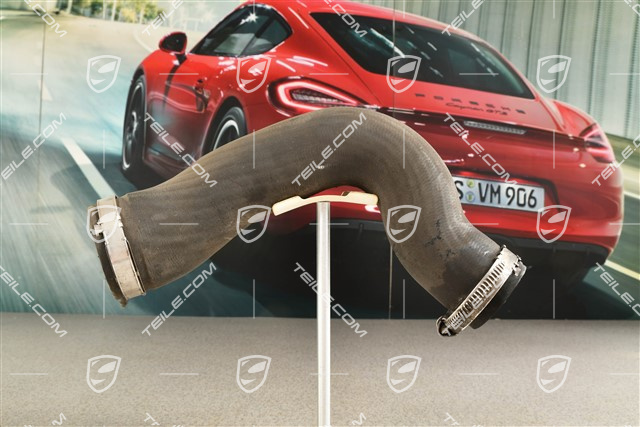 Rura ciśnieniowa, R