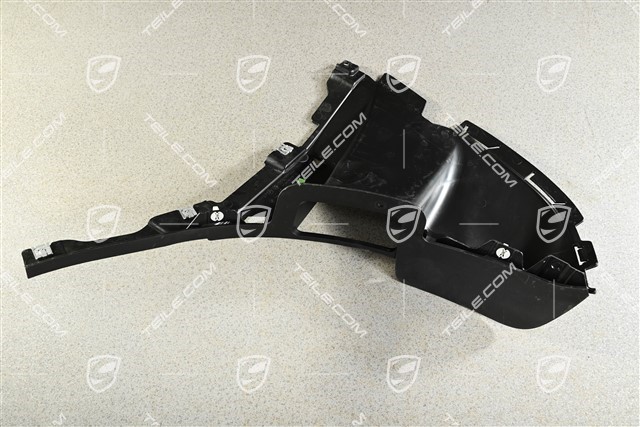 Underbody protection, Air guide, R