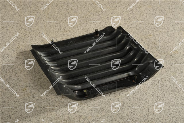 Harmonijka zderzaka, R