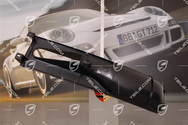 Blende unter die Handbremse