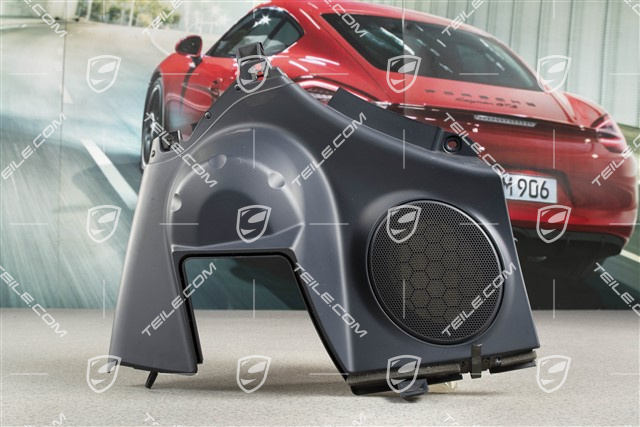 Osłona (przy amortyzatorze), Sea blue, R