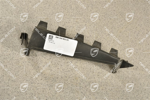 Prowadnica powietrza, L