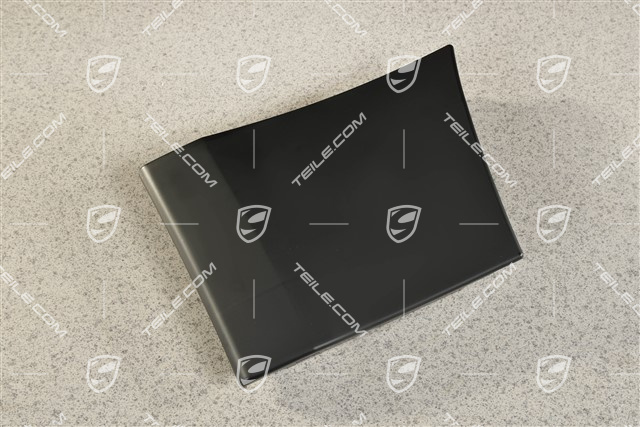 Kotflügel Abdeckung, Unten, R