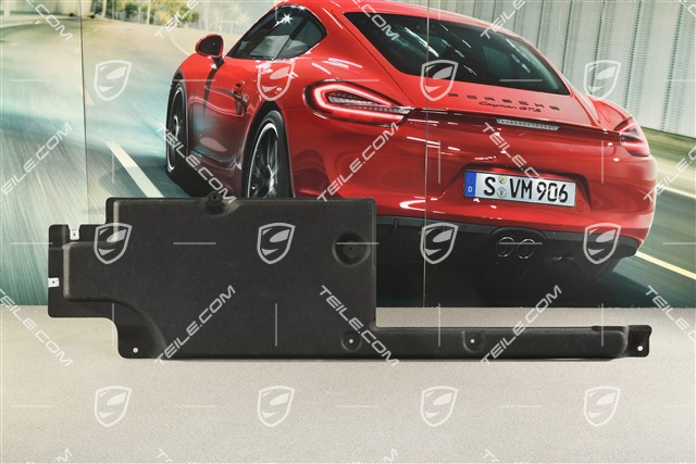 Unterbodenverkleidung, mitte, R