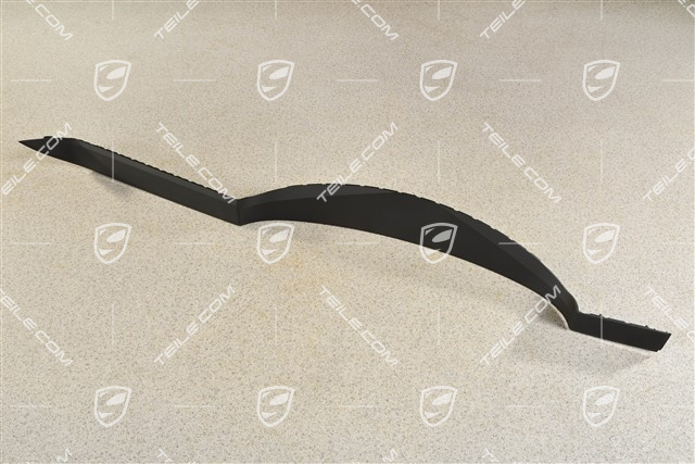 Blenda nad licznik / prędkościomierz / zegary, Czarna