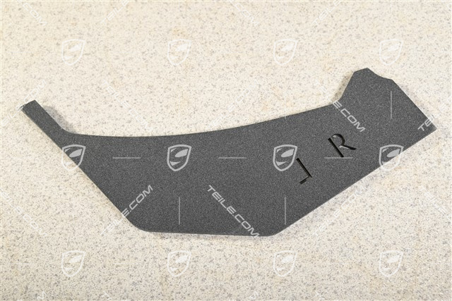 Szablon prowadnicy powietrza, GT3 RS Manthey