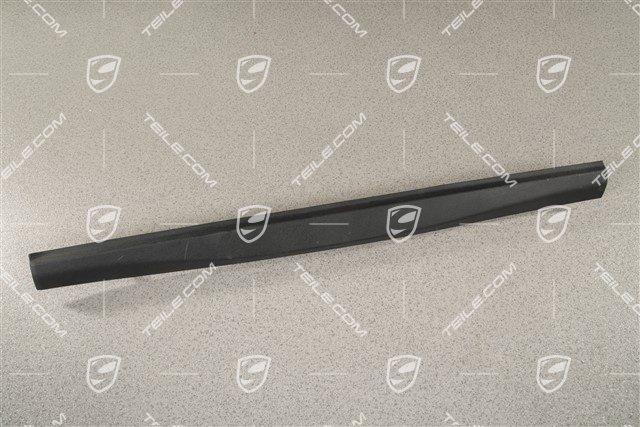 Osłona wewnętrzna progu, R