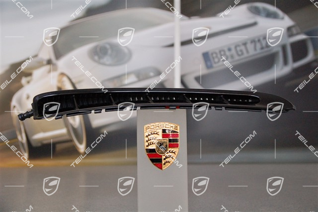 Blende für Kotflügel, R