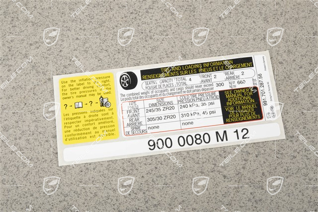 Naklejka, Ciśnienie opon, USA