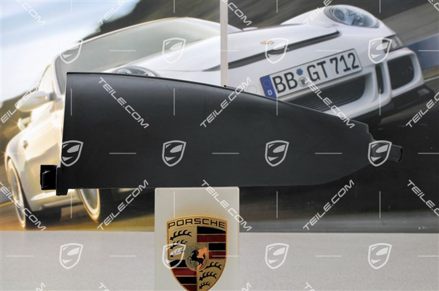 Luftführung Luftführung