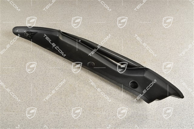 Osłona między błotnik i drzwi, R