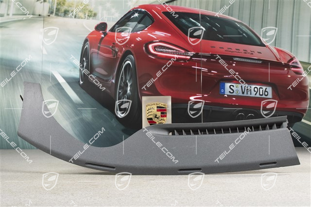 Osłona podszybia, Granite grey, R