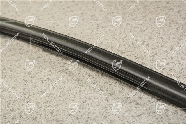 Uszczelka szyby czołowej, R