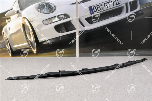 Spoiler lip, basis Cayman Spoiler lip, basis Cayman