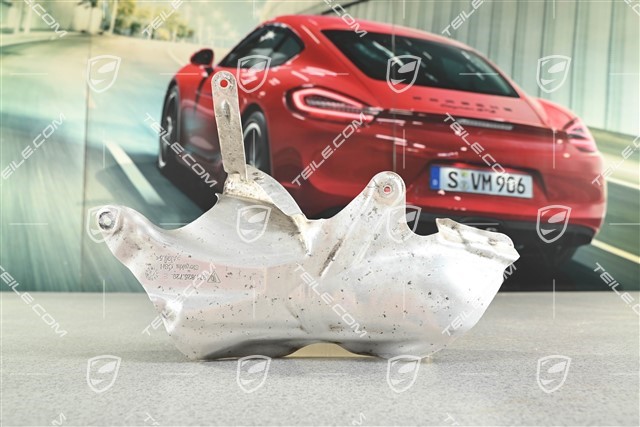 Osłona termiczna, R